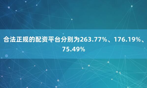合法正规的配资平台分别为263.77%、176.19%、75.49%
